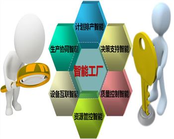 智能印刷包裝工廠示范項(xiàng)目即將上線