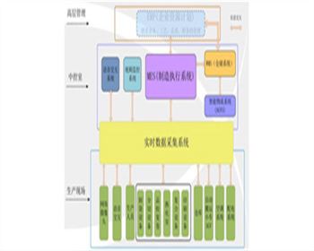 陜西北人智能印刷工廠簡(jiǎn)介