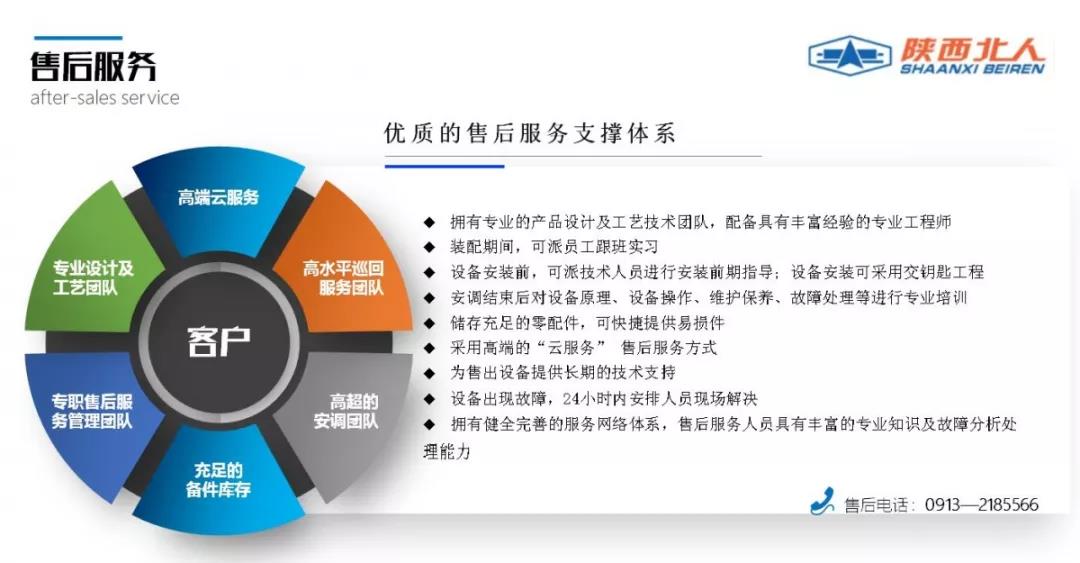 食品包裝機軟包裝印刷機