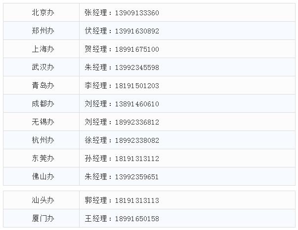 食品包裝機軟包裝印刷機